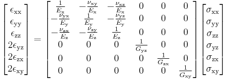 
  \begin{bmatrix}
    \epsilon_{{\rm xx}} \\ \epsilon_{\rm yy} \\ \epsilon_{\rm zz} \\ 2\epsilon_{\rm yz} \\ 2\epsilon_{\rm zx} \\ 2\epsilon_{\rm xy}
  \end{bmatrix}
  = \begin{bmatrix}
    \tfrac{1}{E_{\rm x}} & - \tfrac{\nu_{\rm xy}}{E_{\rm x}} & - \tfrac{\nu_{\rm xz}}{E_{\rm x}} & 0 & 0 & 0 \\
    -\tfrac{\nu_{\rm yx}}{E_{\rm y}} & \tfrac{1}{E_{\rm y}} & - \tfrac{\nu_{\rm yz}}{E_{\rm y}} & 0 & 0 & 0 \\
    -\tfrac{\nu_{\rm zx}}{E_{\rm z}} & - \tfrac{\nu_{\rm zy}}{E_{\rm z}} & \tfrac{1}{E_{\rm z}} & 0 & 0 & 0 \\
    0 & 0 & 0 & \tfrac{1}{G_{\rm yz}} & 0 & 0 \\
    0 & 0 & 0 & 0 & \tfrac{1}{G_{\rm zx}} & 0 \\
    0 & 0 & 0 & 0 & 0 & \tfrac{1}{G_{\rm xy}} \\
    \end{bmatrix}
  \begin{bmatrix}
    \sigma_{\rm xx} \\ \sigma_{\rm yy} \\ \sigma_{\rm zz} \\ \sigma_{\rm yz} \\ \sigma_{\rm zx} \\ \sigma_{\rm xy}
  \end{bmatrix}
 