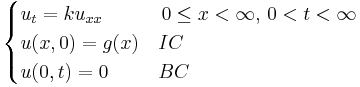 \begin{cases} u_{t}=ku_{xx} & \, 0\le x<\infty, \, 0<t<\infty \\ u(x,0)=g(x) & IC \\ u(0,t)=0 & BC \end{cases} 