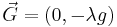 \vec{G} = (0, -\lambda g)