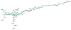 District line route map