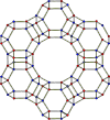 Faujasite structure.svg