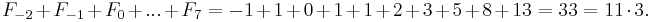 F_{- 2}+F_{- 1}+F_0+...+F_7 = - 1 + 1 + 0 + 1 + 1 + 2 + 3 + 5 + 8 + 13 = 33 = 11 \cdot 3. 