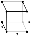 Polonium has a cubic crystal structure