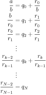 
\begin{align}
\frac{a}{b} &= q_0 + \frac{r_0}{b} \\
\frac{b}{r_0} &= q_1 + \frac{r_1}{r_0} \\
\frac{r_0}{r_1} &= q_2 + \frac{r_2}{r_1} \\
& {}\  \vdots \\
\frac{r_{k-2}}{r_{k-1}} &= q_k + \frac{r_k}{r_{k-1}} \\
& {}\  \vdots \\
\frac{r_{N-2}}{r_{N-1}} &= q_N
\end{align}
