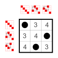 Cyclic group 3; Cayley table; subgroup of S4 (elements 0,3,4).svg