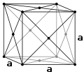 Gold has a Lattice face centered cubic crystal structure