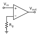 Op-amp with inverting input grounded through a resistor; input at the non-inverting input, and no feedback