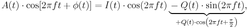 
A(t)\cdot \cos[2\pi ft + \phi(t)]
= I(t)\cdot \cos(2\pi ft) \underbrace{{}- Q(t)\cdot \sin(2\pi ft)}_{{} + Q(t)\cdot \cos\left(2\pi ft + \frac{\pi}{2}\right)},