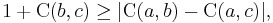  1 + \operatorname{C}(b, c) \geq |\operatorname{C}(a, b) - \operatorname{C}(a, c)|,