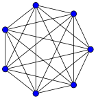 6-simplex graph.svg