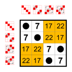 Cyclic group 4; Cayley table (element orders 1,2,4,4); subgroup of S4.svg