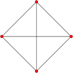 3-simplex t0.svg