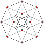 4-cube graph.svg