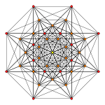 7-simplex t3.svg