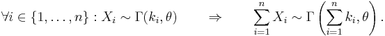 \forall i \in \{1,\ldots, n\}�:  X_i \sim \Gamma(k_i,\theta) \qquad \Rightarrow \qquad \sum_{i=1}^n X_i \sim \Gamma\left(\sum_{i=1}^nk_i,\theta\right).