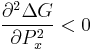 \frac{\partial^2 \Delta G}{\partial P_x^2}<0