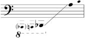 Sounding range of contrabassoon.png