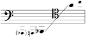 Written range of contrabassoon.png