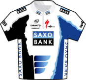 Team Saxo Bank kit.png