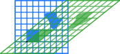 VerticalShear m=1.25.svg