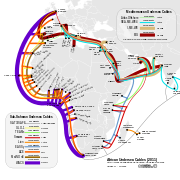 Modern fiber-optic cable around Africa's coast.