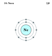 An atomic shell diagram with neon core, 2 electrons in the inner shell and 8 in the outer shell.