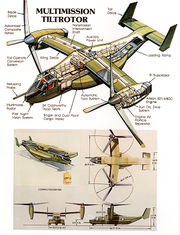 Early concept illustrations of V-22 from late 1980s timeframe. The top view is an isometric view.  Front, side, and top views are shown below with a view of the wing folded.