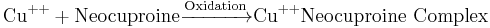 \mathrm{Cu}^{++} + \mathrm{Neocuproine}\xrightarrow{\mathrm{Oxidation}} \mathrm{Cu}^{++} \mathrm{Neocuproine\ Complex} 