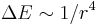 \Delta E \sim 1/r^4