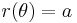 r(\theta)=a \,