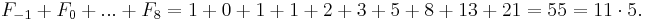 F_{-1}+F_0+...+F_8 = 1 + 0 + 1 + 1 + 2 + 3 + 5 + 8 + 13 + 21 = 55 = 11 \cdot5. 