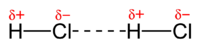 Dipole-dipole-interaction-in-HCl-2D.png