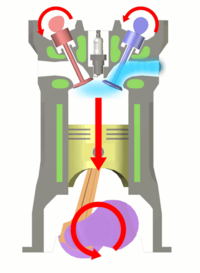 1 – Intake stroke