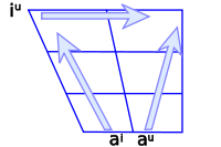 Phon gotique3.svg