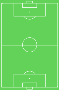 Soccer Field Transparant.svg