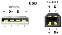 USB.svg