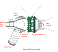 Voskhod spacecraft diagram.png