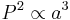 P^2 \propto a^3