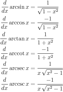 
\begin{align}
\frac{d}{dx} \arcsin x & {}= \frac{1}{\sqrt{1-x^2}}\\
\frac{d}{dx} \arccos x & {}= \frac{-1}{\sqrt{1-x^2}}\\
\frac{d}{dx} \arctan x & {}= \frac{1}{1+x^2}\\
\frac{d}{dx} \arccot x & {}= \frac{-1}{1+x^2}\\
\frac{d}{dx} \arcsec x & {}= \frac{1}{x\,\sqrt{x^2-1}}\\
\frac{d}{dx} \arccsc x & {}= \frac{-1}{x\,\sqrt{x^2-1}}
\end{align}