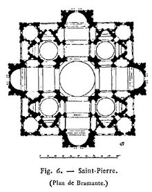 This is plan 1 of 3. The plan is based on a square, superimposed on a cross with arms of equal length. The cross makes the main sections of the church building: nave and chancel crossed by the transepts, with a circular dome over the crossing. There are four smaller domes, one in each corner of the square. The arms of the cross project beyond the square.