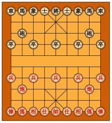 The board of Xiangqi