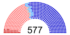 AssembleeNationalSeating.png