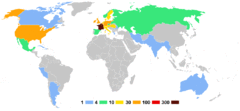 1900 Summer olympics team numbers.gif