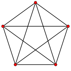 Complete graph K5.svg