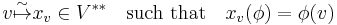 v \overset{\sim}{\mapsto} x_v \in V^{**} \quad \text{such that} \quad x_v(\phi) = \phi(v)