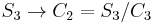 S_3 \to C_2=S_3/C_3