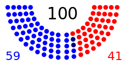 111senate-20100720.svg