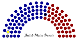 111th United States Senate Structure.svg