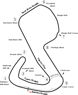 Brands Hatch.svg