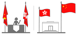 HKSARFlagNational(PRC).png